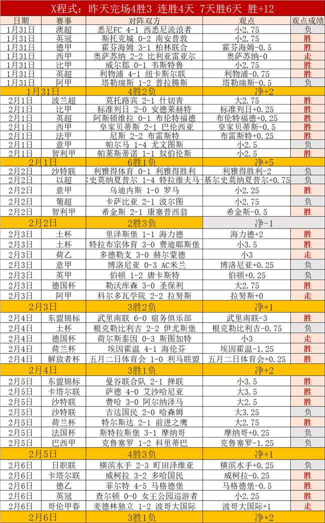 谢震业勇闯,南京室内,米半决赛,澳洲幸运10计划官网,澳洲幸运10开奖结果,澳洲幸运10开奖直播,澳洲幸运10官方平台