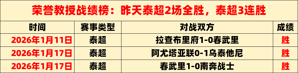 大乐透期号,专家推荐分,迪拜客场挑,澳洲幸运10计划官网,澳洲幸运10开奖结果,澳洲幸运10开奖直播,澳洲幸运10官方平台