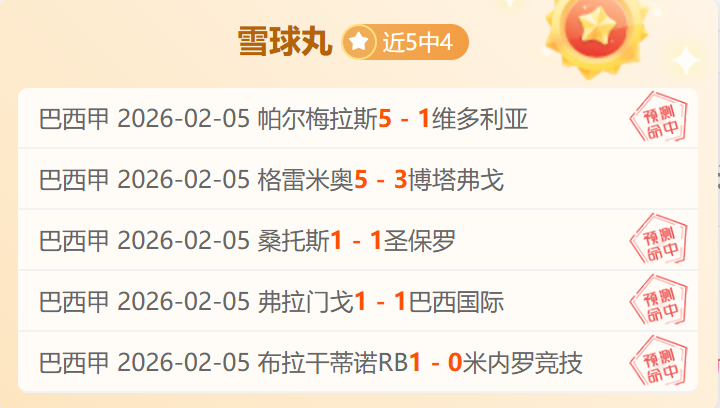 巅峰对决,辉煌战绩提,前揭秘赛果,澳洲幸运10计划官网,澳洲幸运10开奖结果,澳洲幸运10开奖直播,澳洲幸运10官方平台