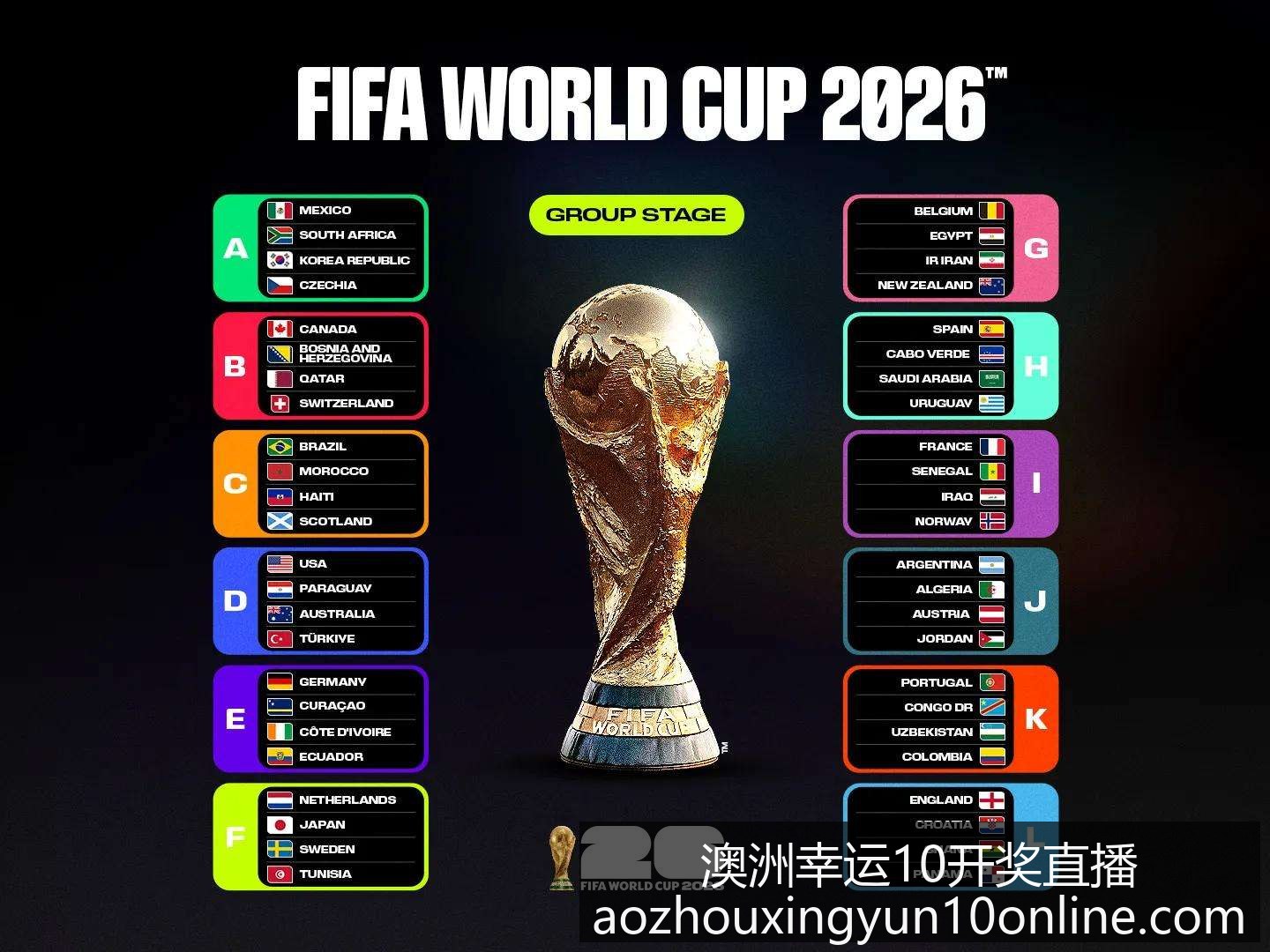 世界杯小组,赛收官战预,法国挪威争,澳洲幸运10开奖直播官网,澳洲幸运10直播,澳洲幸运10开奖,澳洲幸运10在线,澳洲幸运10娱乐