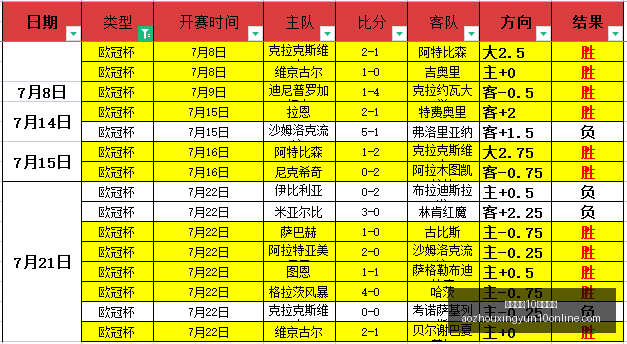 独家浙江队,外援布彭扎,不幸离世,澳洲幸运10开奖直播官网,澳洲幸运10直播,澳洲幸运10开奖,澳洲幸运10在线,澳洲幸运10娱乐