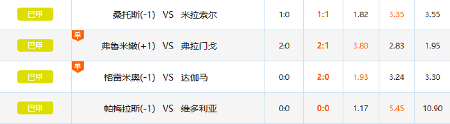 王者荣耀新版本上线，玩家反馈两极化