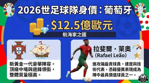 《曼联夏窗惊心动魄：险些续约奥纳纳，紧急转舵锁定拉门斯新星》