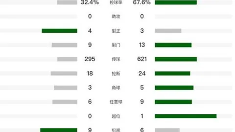 “约基奇领跑MVP榜，字母哥紧随其后，浓眉下滑至第七，申京入选提名名单”