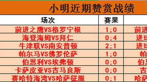長春亞泰足球隊概況