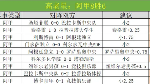 伊尼戈巴塞罗那战胜马竞，菲利克斯点赞胜利瞬间