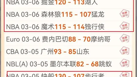 伊朗劲旅近9战全胜，胜率高达89%！拉夫桑贾能否化险为夷，一飞冲天？