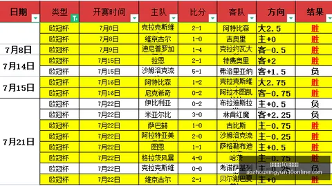 2026独家浙江队外援布彭扎不幸离世：真相与刑事调查全解析
